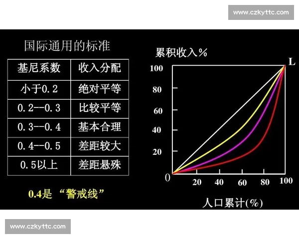 从规则目标与公平性角度系统阐释比赛的本质与定义与社会意义框架